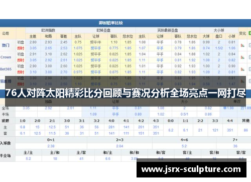 76人对阵太阳精彩比分回顾与赛况分析全场亮点一网打尽