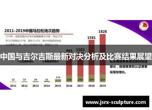 中国与吉尔吉斯最新对决分析及比赛结果展望